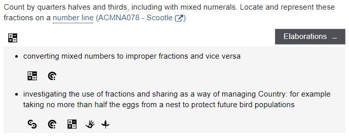 Mixed Numbers: An Educator’s Guide